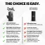 Smyle Labs Mini Plug 510 Cart Battery z wbudowanym kablem USB-C, regulacją napięcia, wyświetlaczem LED - losowy kolor