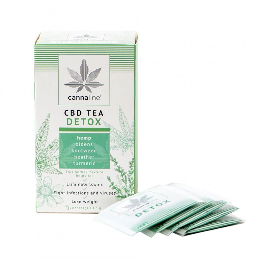 CANNALINE CBD Herbata DETOX, 30 g