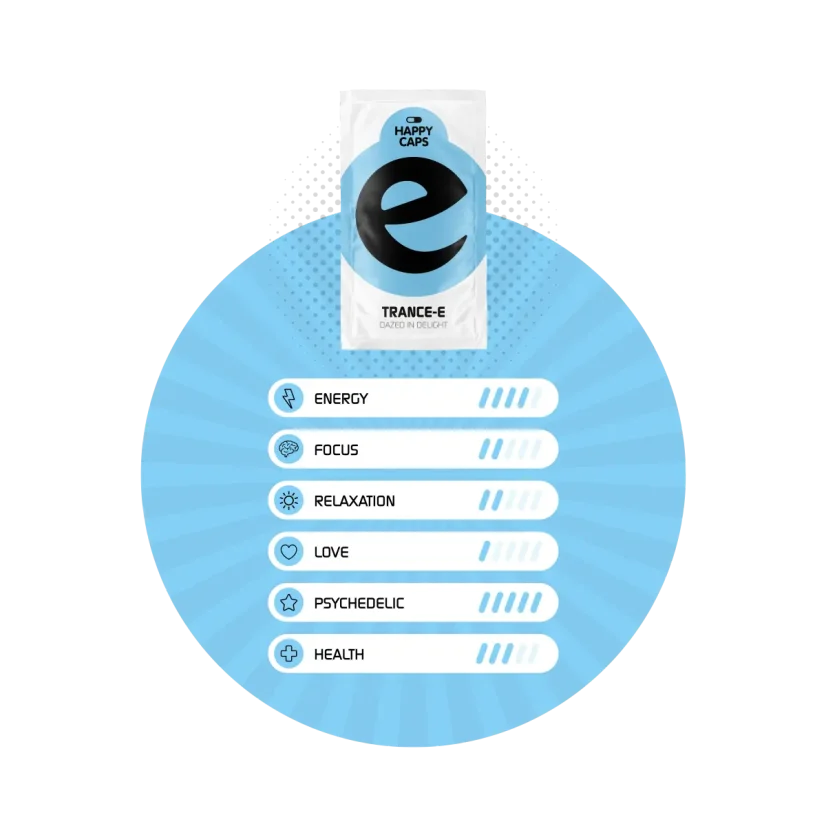 Happy Caps Trance E - Dazed in Delight Kapsule