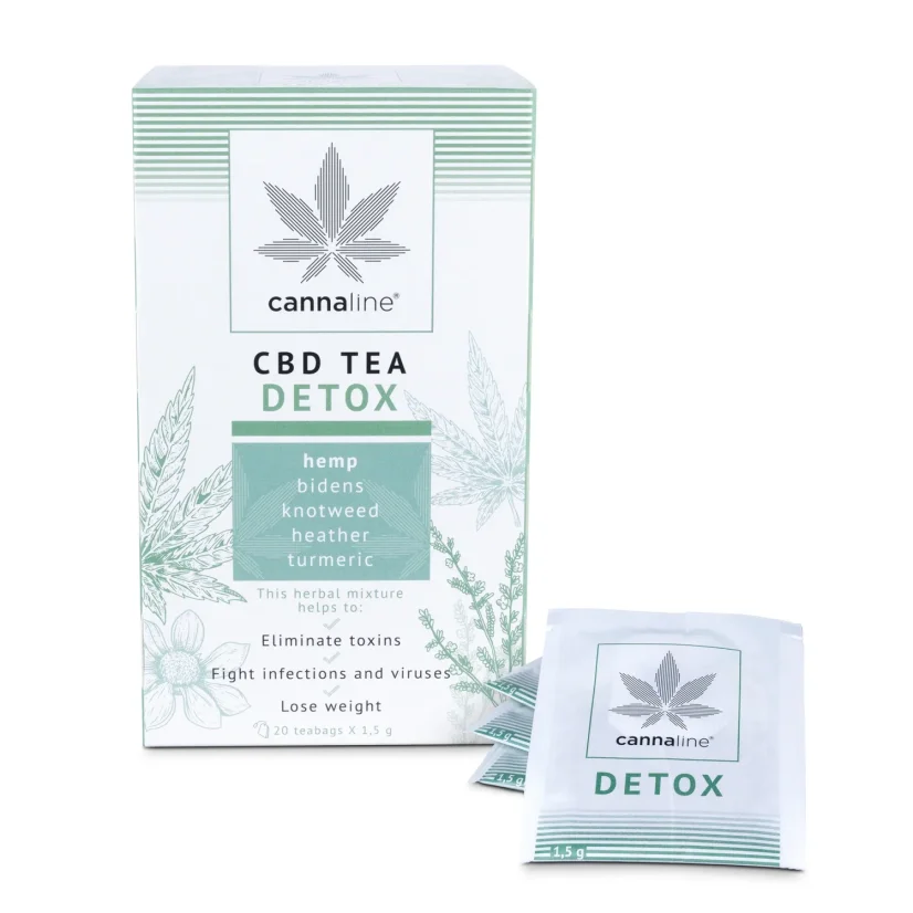 CANNALINE CBD Herbata DETOX, 30 g