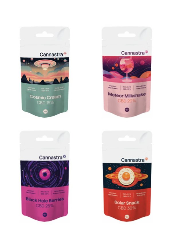 Cannastra CBD Flowers Bundle 15% to 30%, All in One Set - 4 x 1g to 100g Cannastra CBD Flowers Bundle 15% to 30%, All in One Set - 4 x 1g to 100g