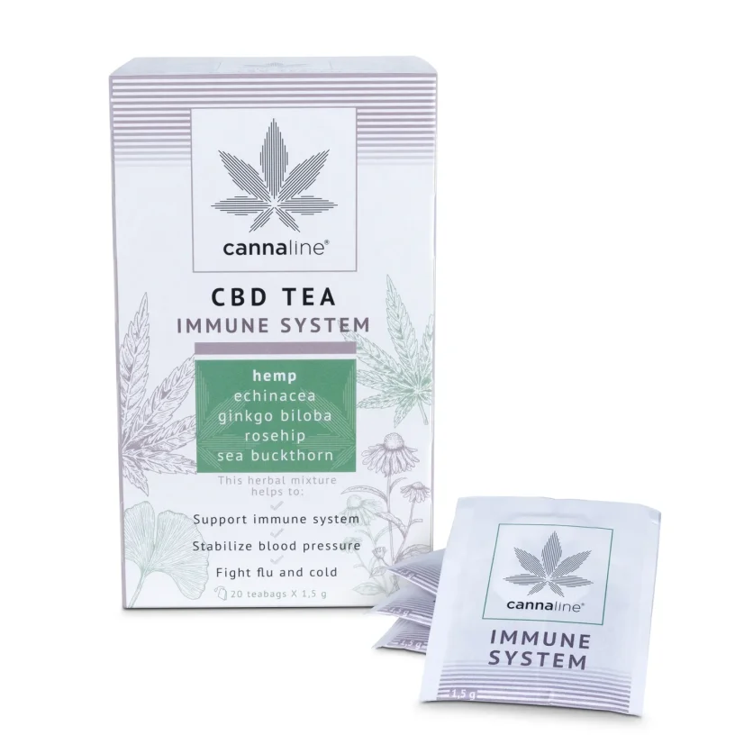 CANNALINE CBD Tee IMMUNITY, 30 g