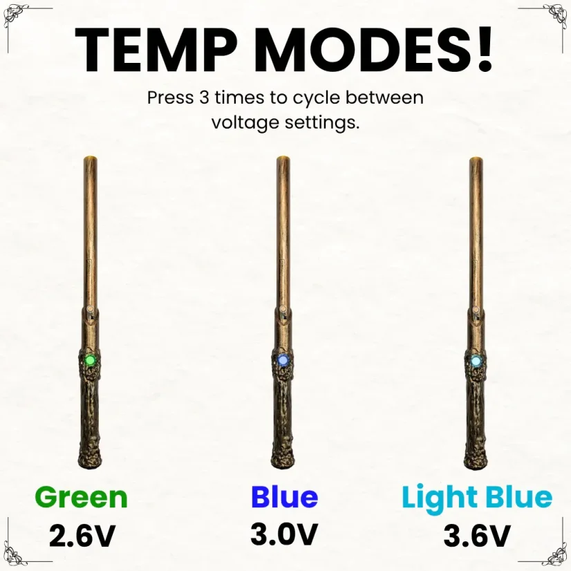 Smyle Labs Wandjamin Cart Battery z białym blaskiem LED i funkcją chowania wkładu