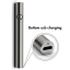 Batteri för CBD-patron, 380 mAh, 510-gänga, USB-laddare, Silver