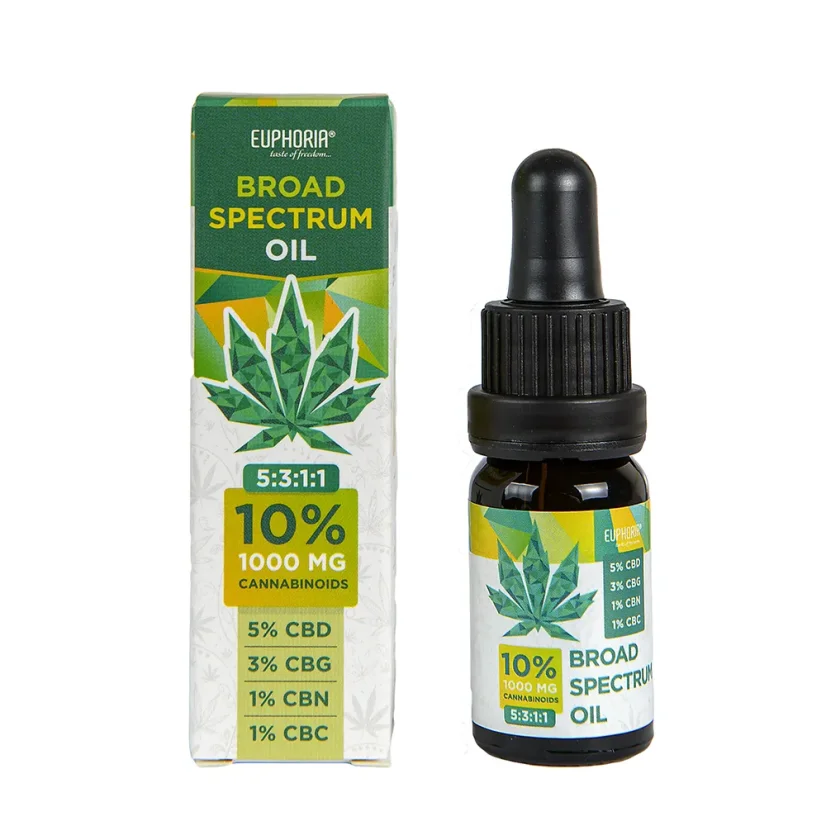 Euphoria Breitband-CBD-Öl 10 %, 1000 mg, 10 ml