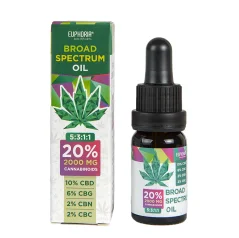 Euphoria Olej CBD o szerokim spektrum działania 20%, 2000 mg, 10 ml