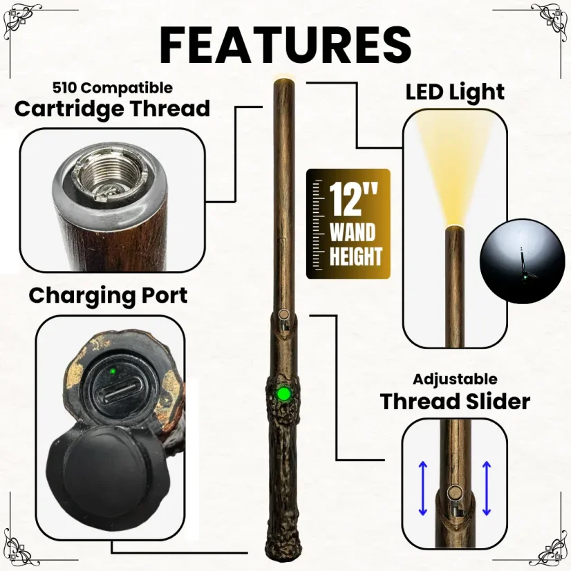 Smyle Labs Wandjamin Cart Battery z białym blaskiem LED i funkcją chowania wkładu