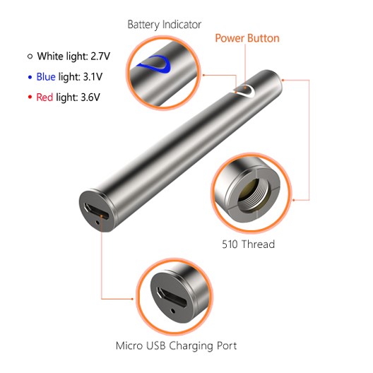 Batteri för CBD-patron, 380 mAh, 510-gänga, USB-laddare, Silver