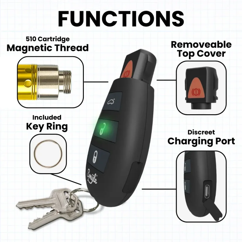 Smyle Labs 510 Battery Car Key Penjamin