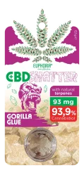 Euphoria Shatter Gorila Glue (93 mg to 465 mg CBD)