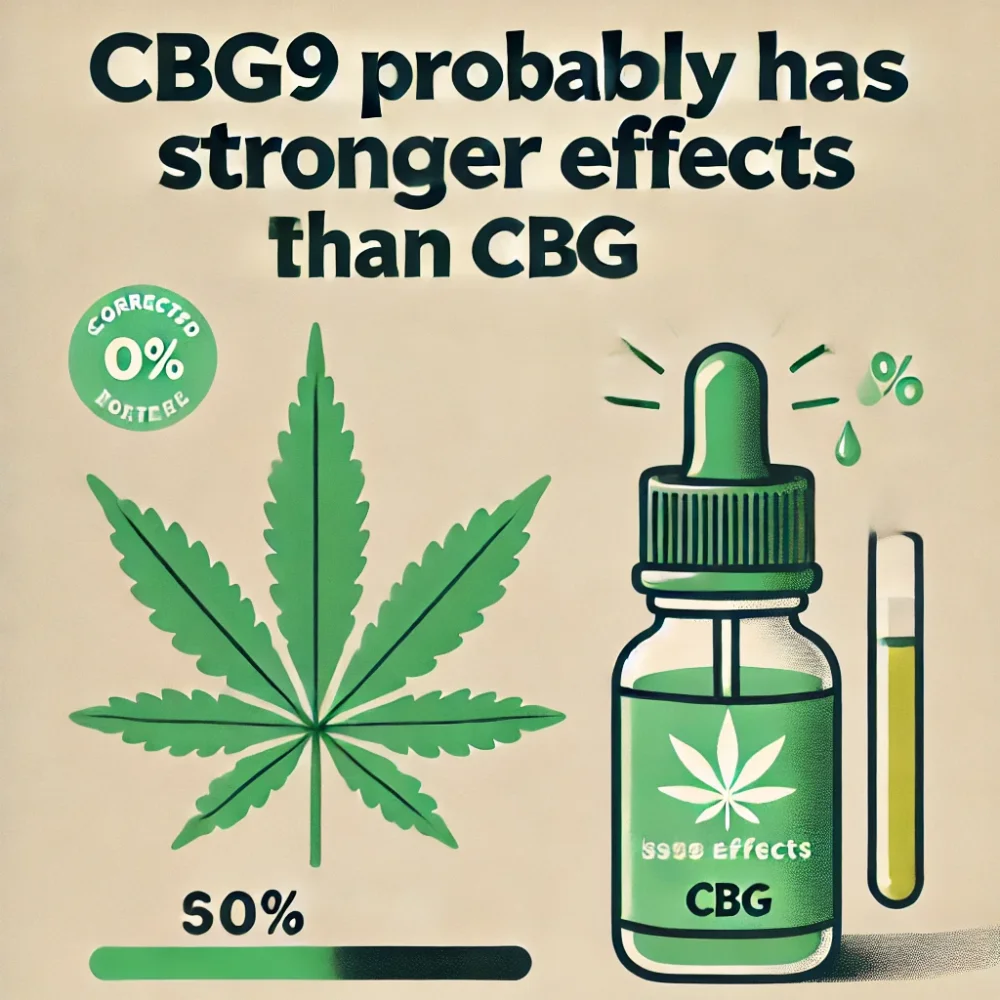 Text: CBG9 probably has stronger effects than CBG, the hemp leaf and the vial of CBG oil