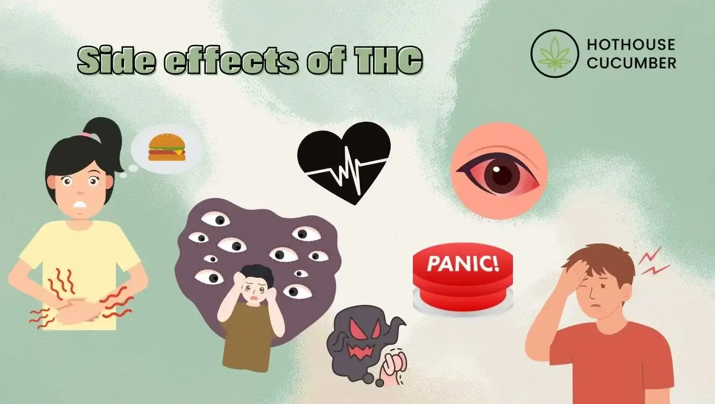 The illustration shows possible side effects of THC such as increased appetite, rapid heartbeat, paranoia, anxiety and red eyes